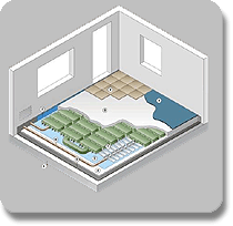 schematische Darstellung der Janen-Fussbodenheizung im Nassaufbau