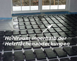 Der Hohlraum wird durch die Heizfl�chenabdeckungen geschaffen - das Heizsystem ist vom Estrich komplett getrennt