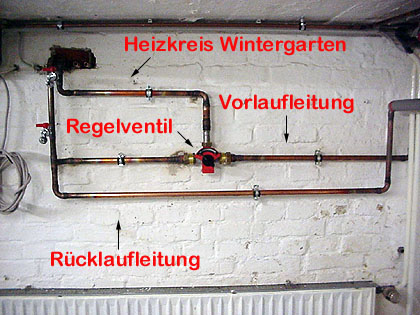 janssen fussbodenheizung fuer wintergaerten - anschluss des wintergartenheizkreises an das bestehend heizsystem